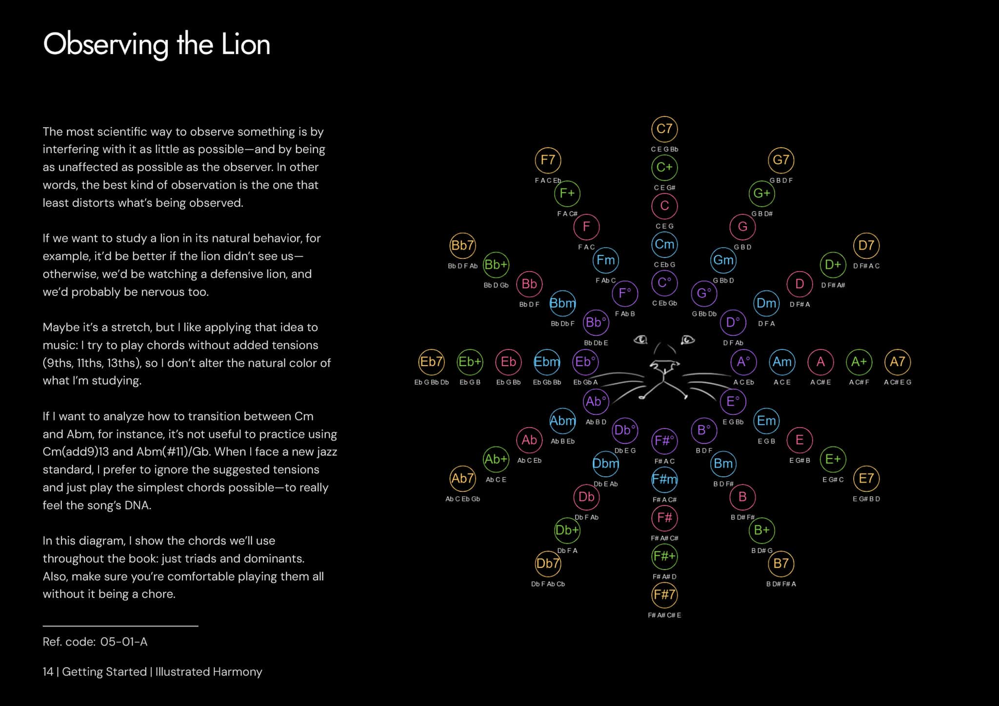 Illustrated Harmony página 1