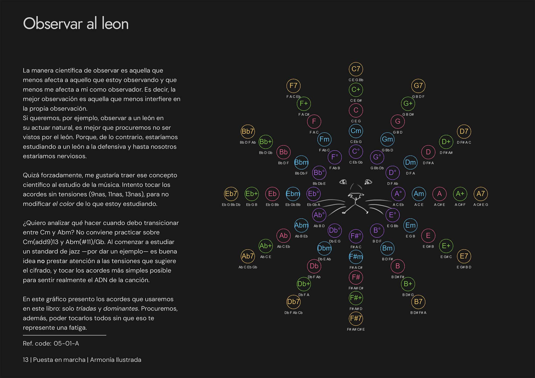 Armonía Ilustrada página 1