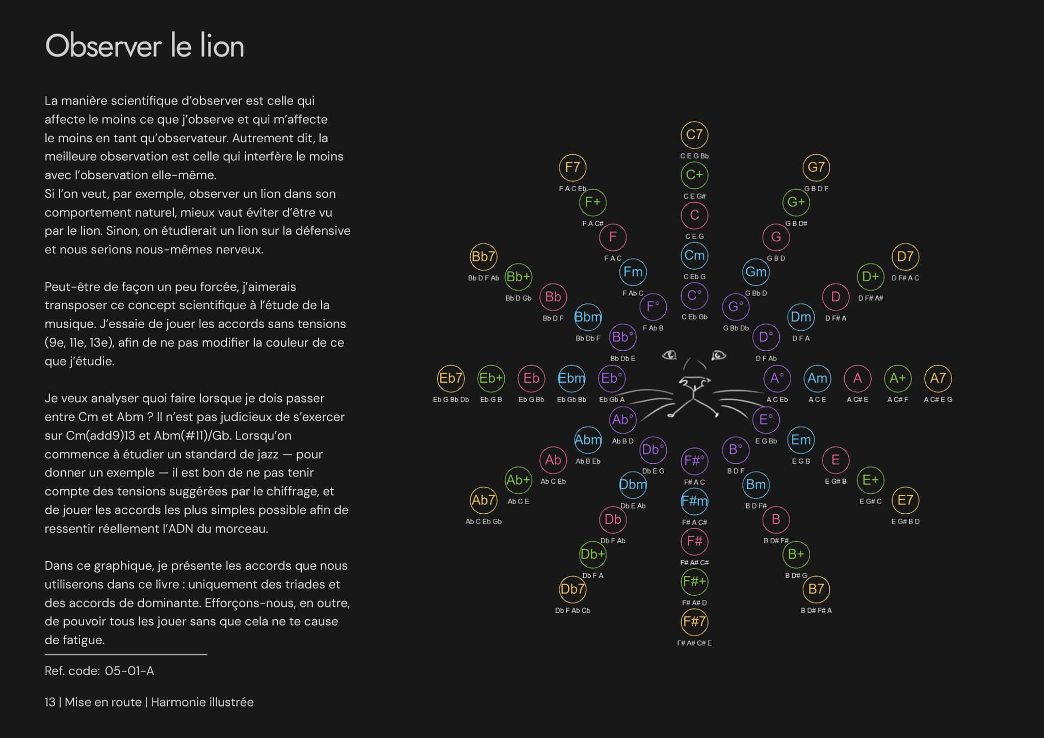 Armonía Ilustrada página 1