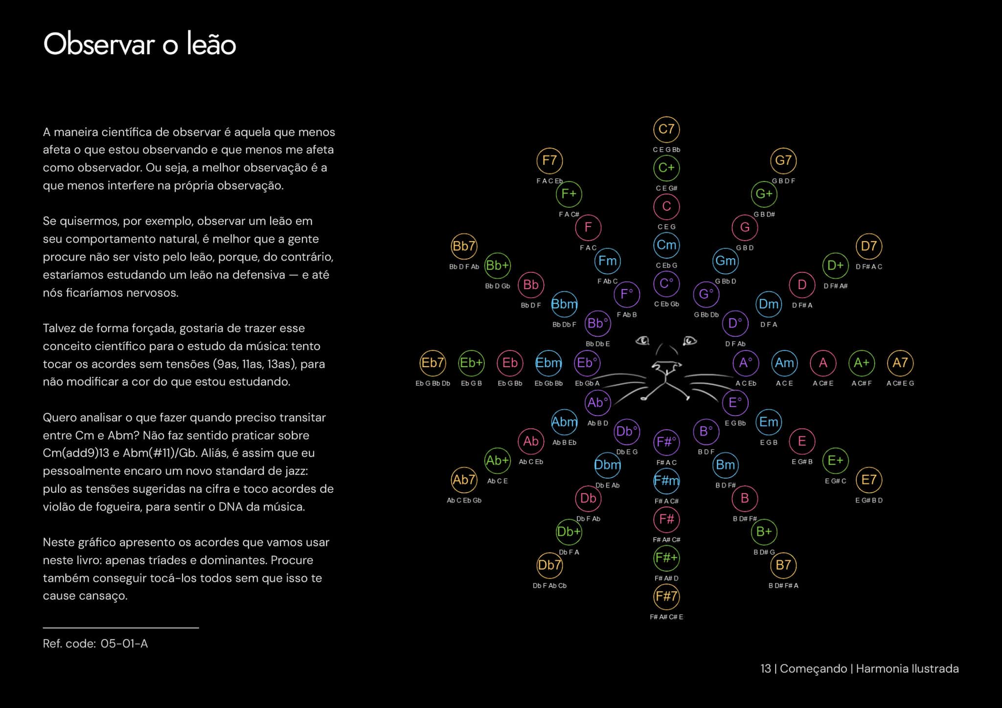Armonía Ilustrada página 1