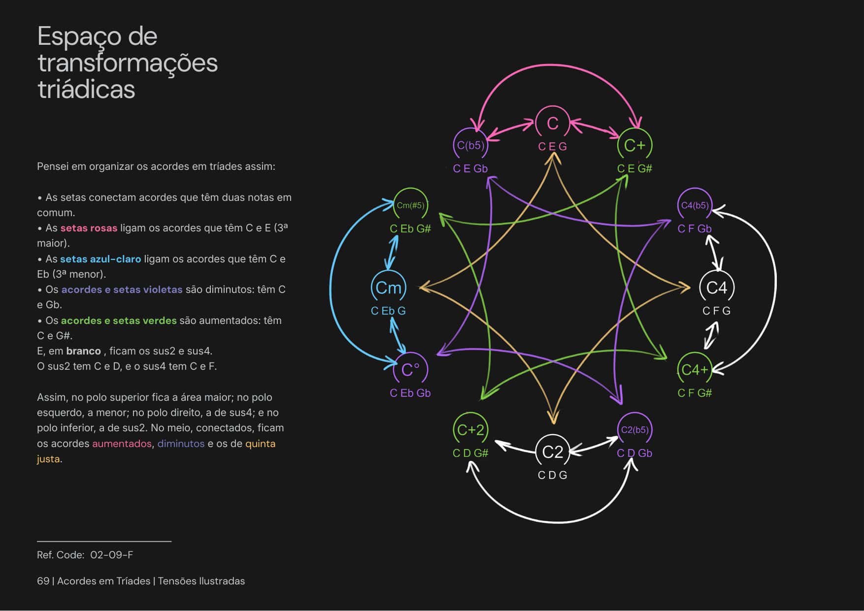 Tensiones Ilustradas página 1